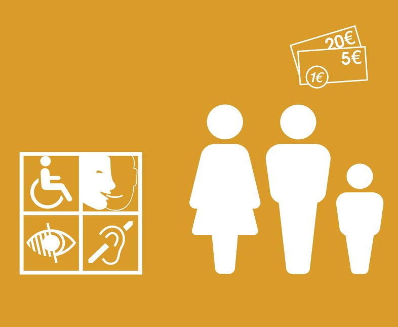 Présentation PCH : Fiche Facile À Lire et à Comprendre